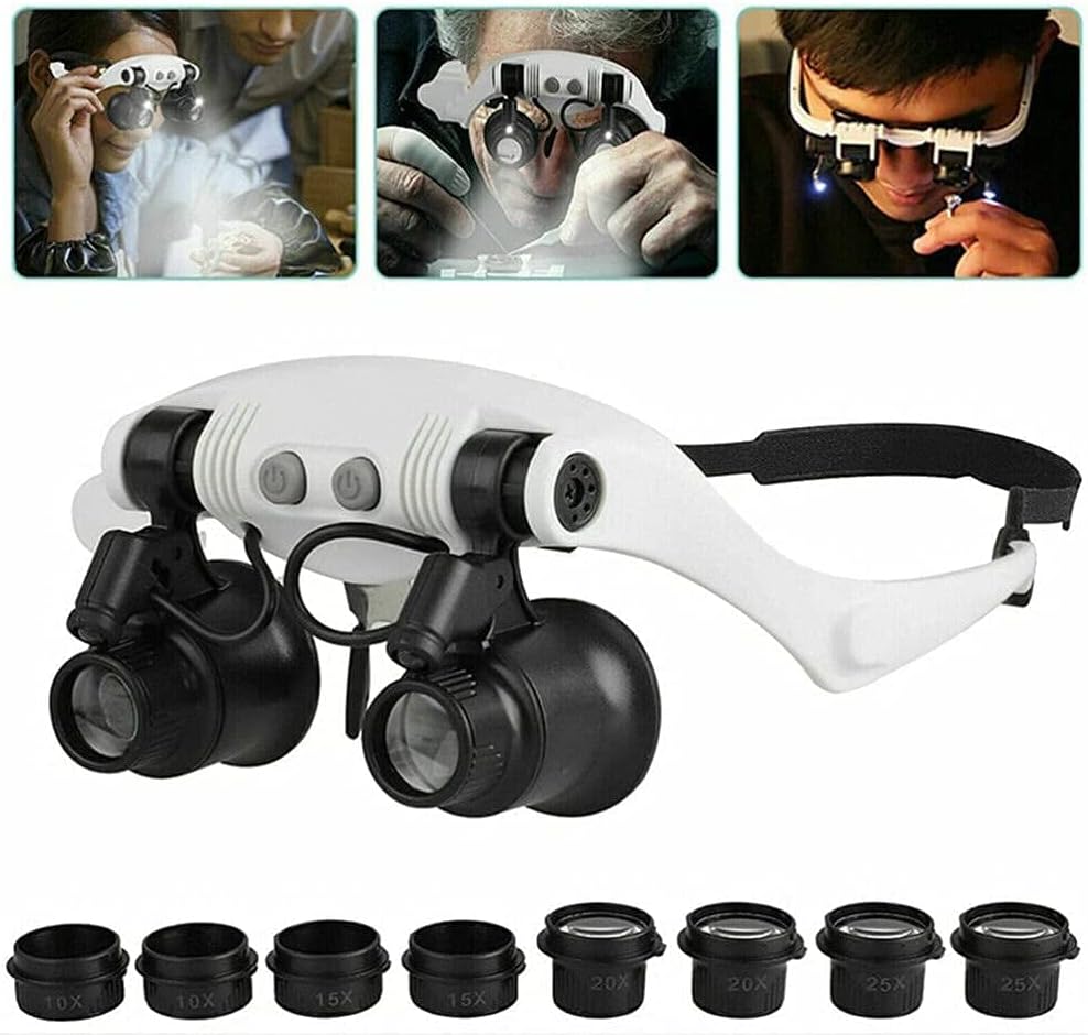 GAFAS LED AUMENTO AJUSTABLE LUMILENS™ 50% OFF + ENVIO GRATIS