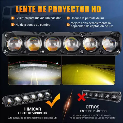 EXPLORADORA LED 6 OJOS| 120W POTENCIA REAL + RESISTENCIA IP67