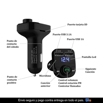 CONVERTIDOR A BLUETOOTH CON RADIO FM Y PUERTO DE CARGA USB